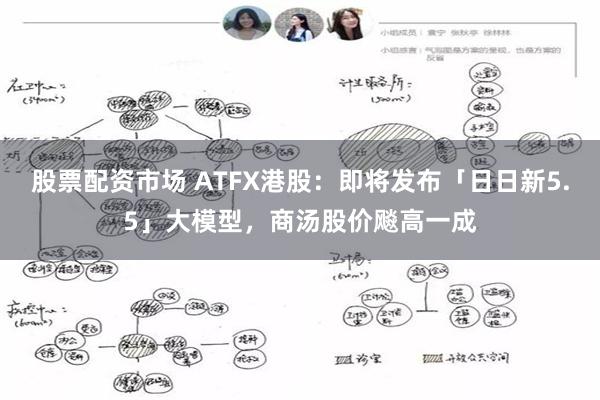 股票配资市场 ATFX港股：即将发布「日日新5.5」大模型，商汤股价飚高一成