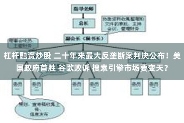 杠杆融资炒股 二十年来最大反垄断案判决公布！美国政府首胜 谷歌败诉 搜索引擎市场要变天？