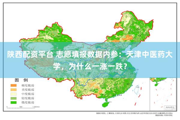 陕西配资平台 志愿填报数据内参：天津中医药大学，为什么一涨一跌？