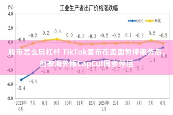 股市怎么玩杠杆 TikTok宣布在美国暂停服务后，剪映海外版CapCut同步停运