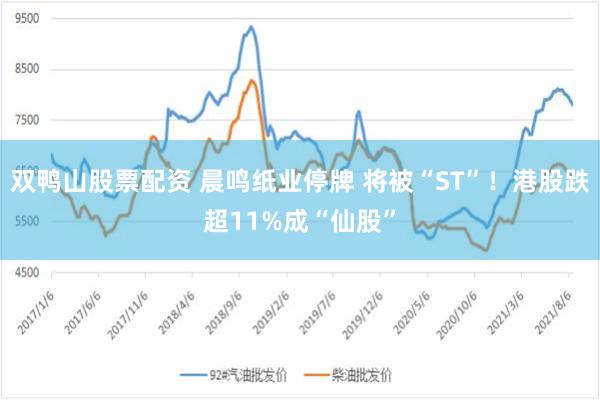 双鸭山股票配资 晨鸣纸业停牌 将被“ST”！港股跌超11%成“仙股”