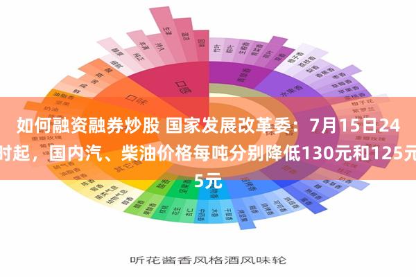 如何融资融券炒股 国家发展改革委：7月15日24时起，国内汽、柴油价格每吨分别降低130元和125元